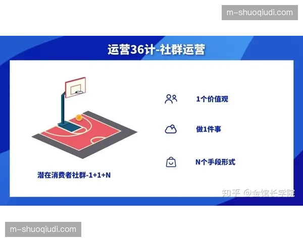 健康数据与体育用户运营体系打通 拓展运动场景边界 健康数据与体育用户运营体系打通 拓展运动场景边界